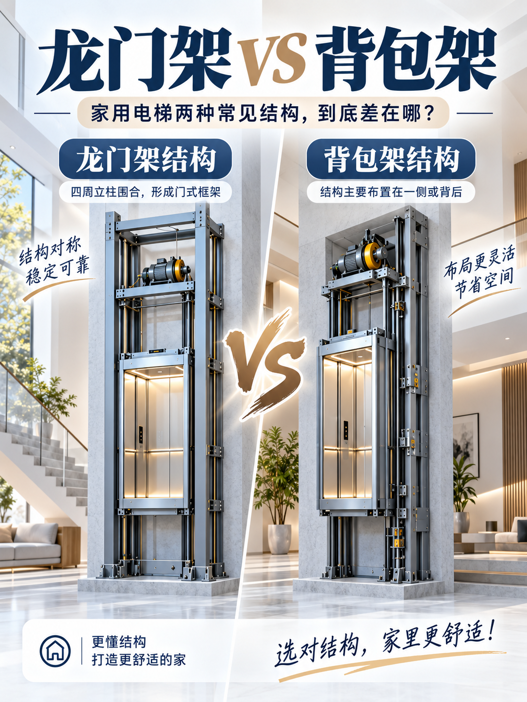 厦门龙门架 VS 背包架，到底有什么区别？